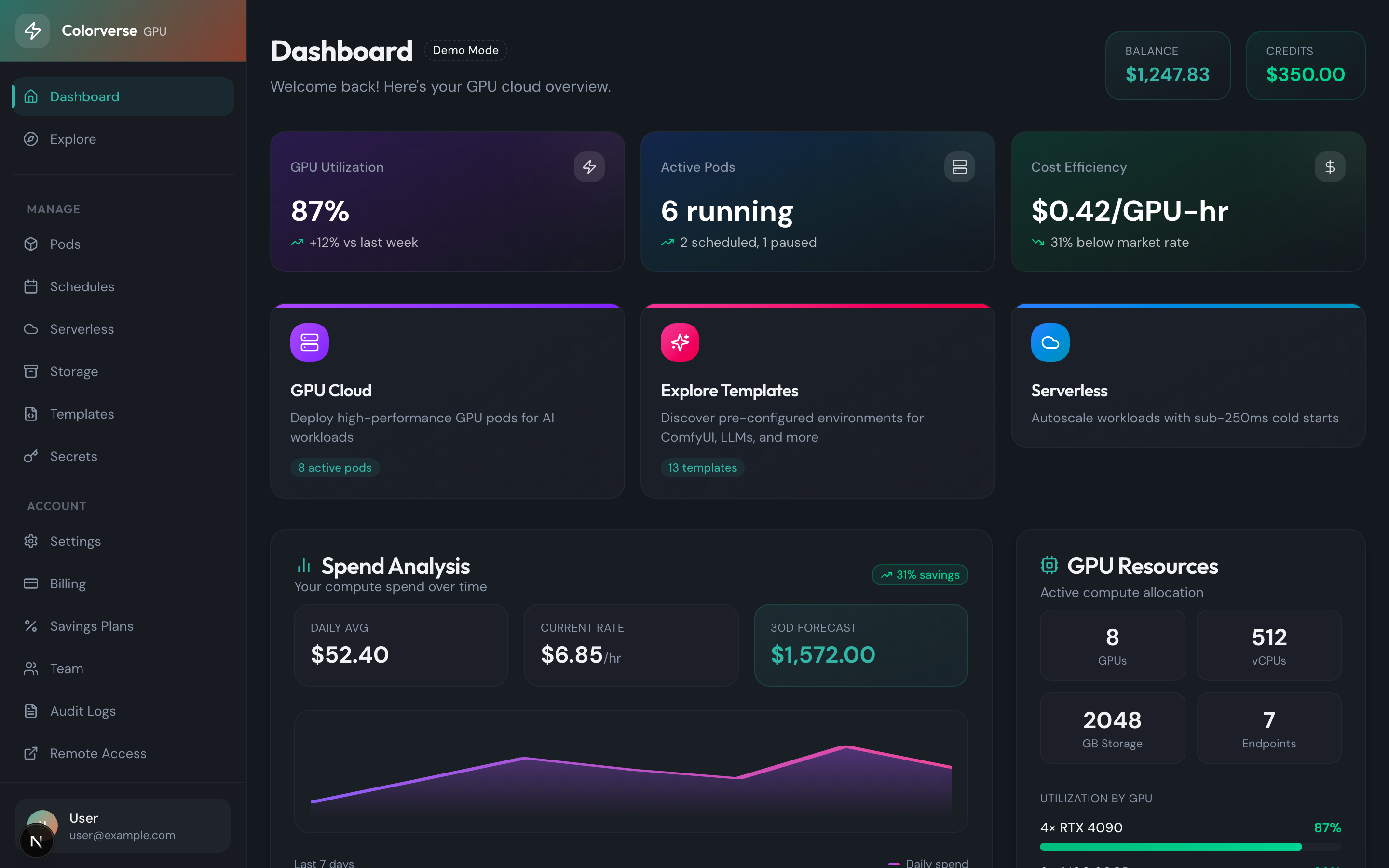Colorverse GPU Dashboard